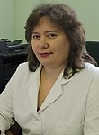 Широкова Ирина Васильевна