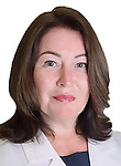 Шишенкова Любовь Николаевна