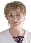 Борученко Лариса Александровна