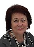 Соломатина Алла Дмитриевна