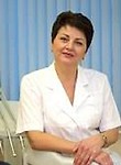 Борцова Надежда Сергеевна