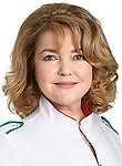 Лужина Ирина Игоревна
