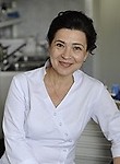 Вейцкина Вера Викторовна