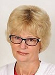 Велигура Ольга Александровна