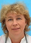Вилкул Ирина Ивановна