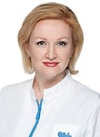 Вильчинская Юлия Анатольевна
