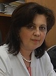 Винниченко Лариса Васильевна