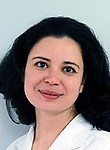 Абдуллина Лилия Ильгизовна