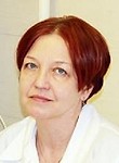 Виноградова Милена Олеговна