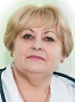 Шумакова Алла Васильевна