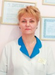 Власова Арина Рудольфовна