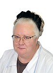Суздалова Ирина Гранитовна