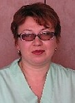 Гаврилкина Оксана Сергеевна
