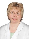 Хорошилова Наталия Викторовна