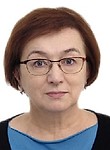 Чеботарева Ирина Ивановна
