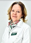 Дзержинская Анжелика Михайловна