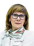 Мягкова Ирина Васильевна
