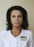 Глаголева Марина Георгиевна