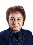 Гукасян Джемма Агвановна