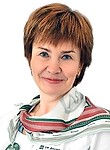 Слепухина Ирина Юрьевна