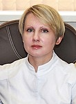 Титова Ирина Вячеславовна