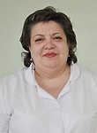Юнда Ирина Владимировна