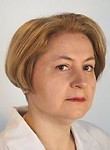 Ягунова Юлия Михайловна
