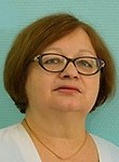 Левощенко Елена Павловна