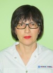 Рымарь Инна Игоревна