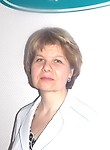 Ерошкина Ирина Николаевна