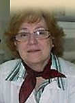 Брагина Елена Викторовна