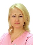 Строк Наталья Юрьевна