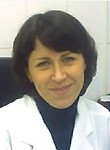 Габараева Светлана Анатольевна