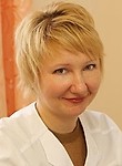 Бородина Юлия Вячеславовна
