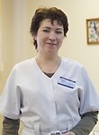 Горохова Наталья Александровна