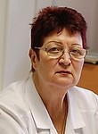 Гончарова Людмила Петровна