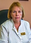 Гусева Любовь Анатольевна
