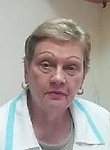 Денисенко Людмила Михайловна