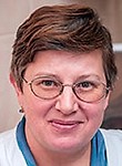 Александрова Ирина Борисовна