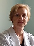 Афанасенкова Елена Павловна
