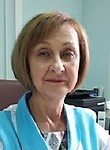 Ефремова Любовь Федоровна