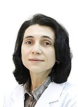 Кушнир Вера Витальевна
