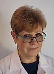 Зинукова Ольга Валентиновна