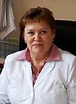 Иванова Валентина Петровна