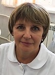 Иванова Галина Викторовна