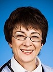Иванова Маргарита Васильевна