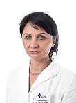 Роговая Елена Петровна