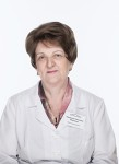 Заварнова Светлана Ивановна