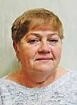 Никовская Марина Ивановна
