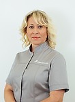 Федорова Екатерина Алексеевна